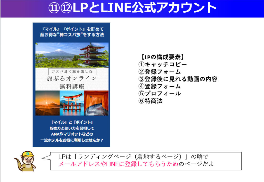 オンライン講座の集客用LPとLINE公式アカウント