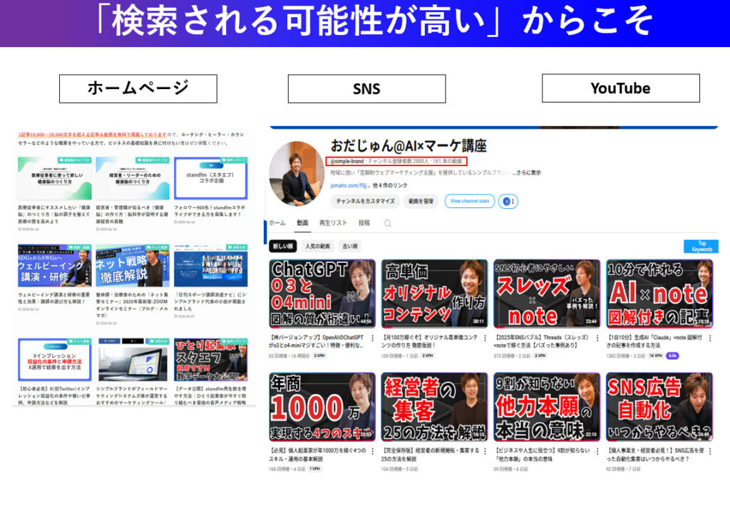YouTubeやブログの検索効果は強い