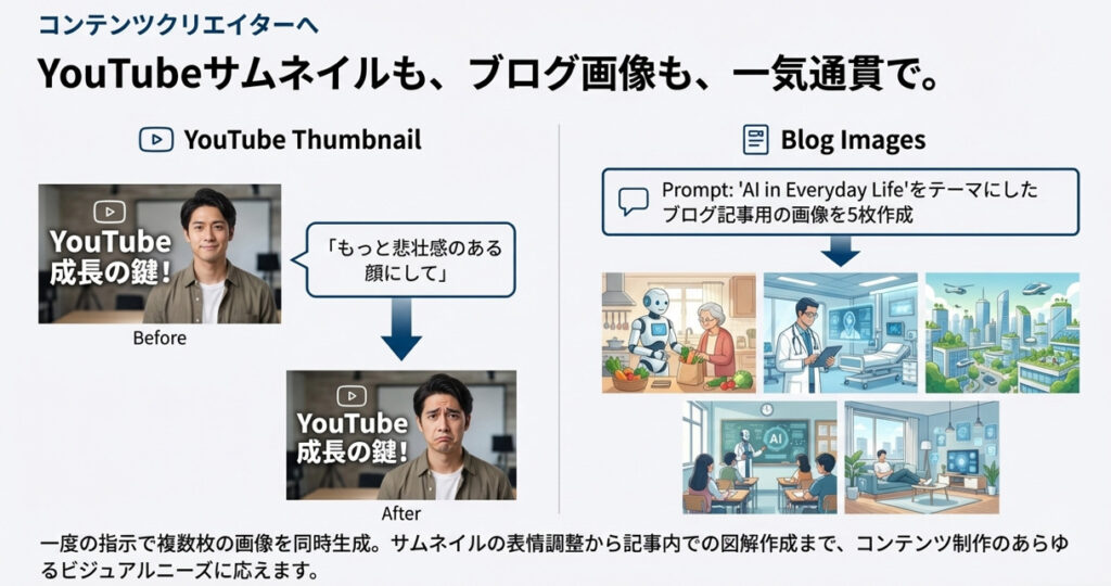 個人のブランディング戦略