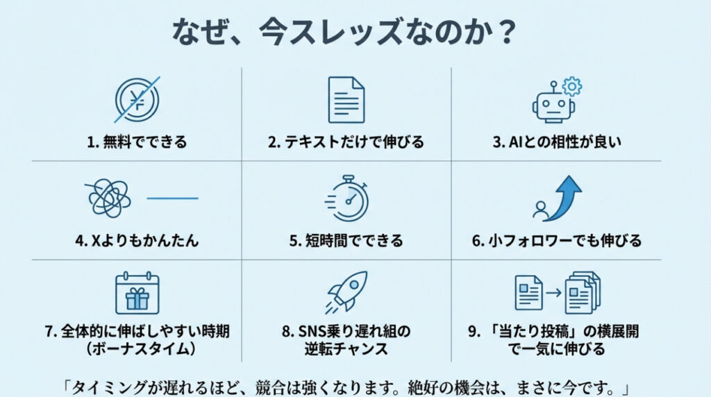 スレッズ（Threads）に取り組んだ方が良い理由