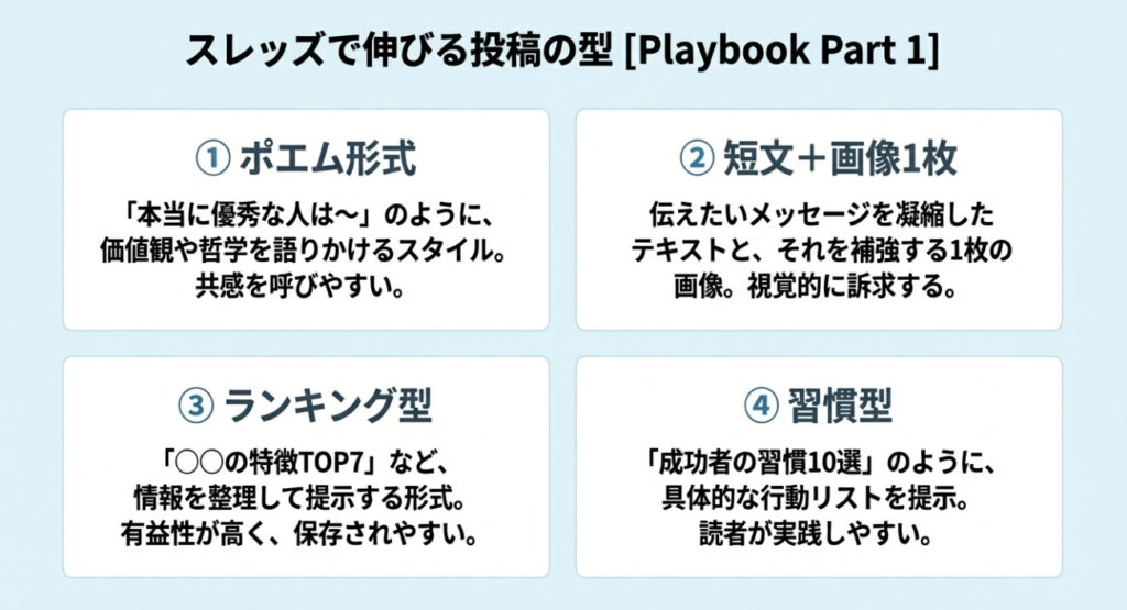 スレッズ（Threads）の伸びる投稿の型7選