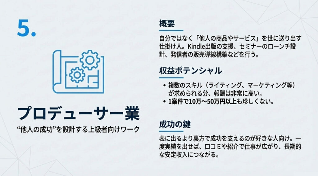 出版プロデューサー・ローンチプロデューサー