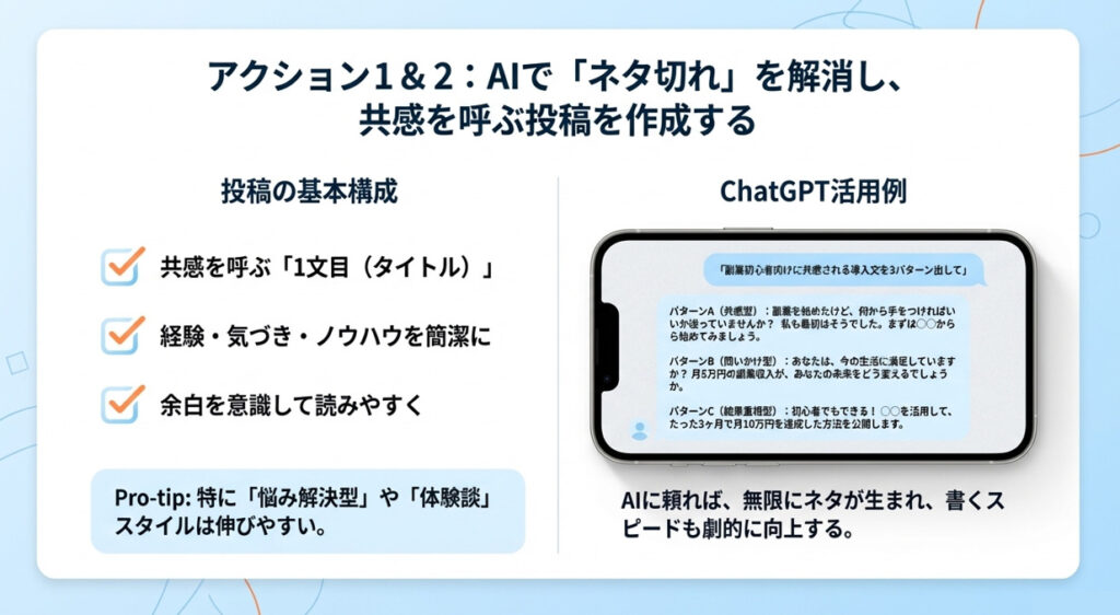 AIを使ったスレッズの伸ばし方