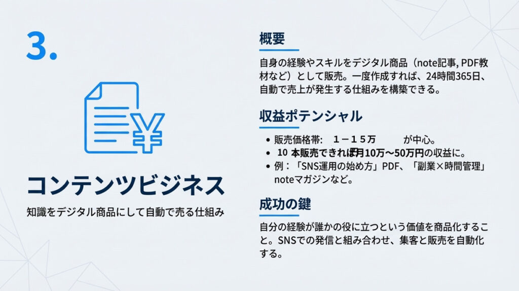 コンテンツビジネス