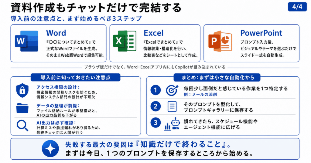 CopilotチャットだけでWord・Excel・資料作成が完結